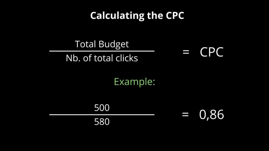 Campaign Efficiency 2